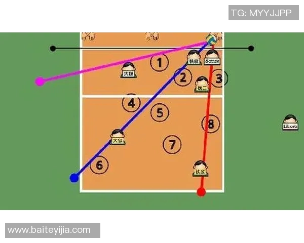 上海排球队的战术解析与深度控制策略探讨 上海排球队的战术解析与深度控制策略探讨