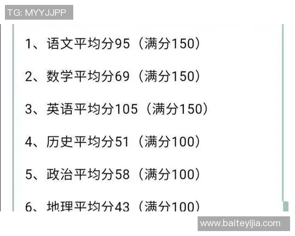 南京篮球队在世锦赛积分榜上以59分稳居第一名展现强劲实力 南京篮球队在世锦赛积分榜上以59分稳居第一名展现强劲实力