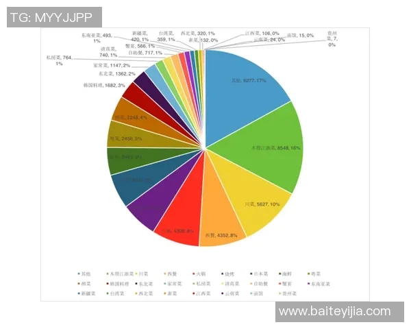 成都乒乓球队在钻石联赛中的技术表现分析与点评