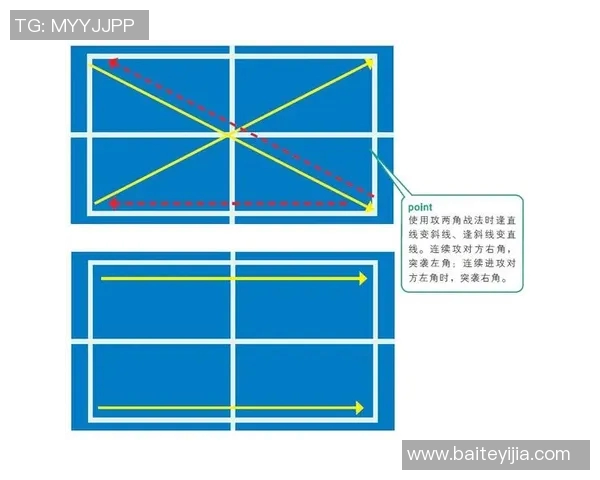 杭州乒乓球队中路突破战术解析与实战应用探讨 杭州乒乓球队中路突破战术解析与实战应用探讨
