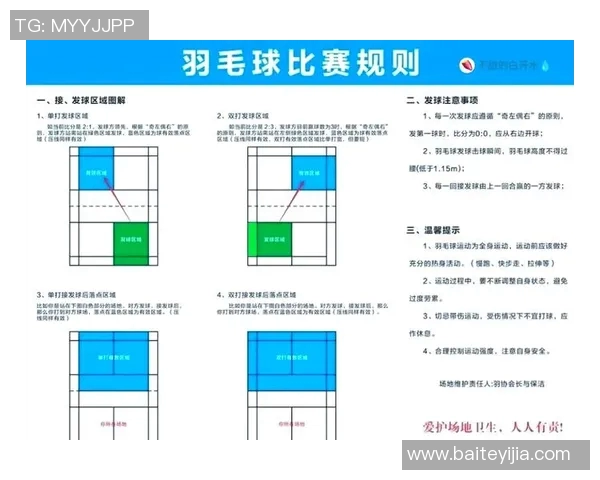 羽毛球盛宴:深入了解广州羽毛球队的比赛技巧与经验分享 羽毛球盛宴:深入了解广州羽毛球队的比赛技巧与经验分享