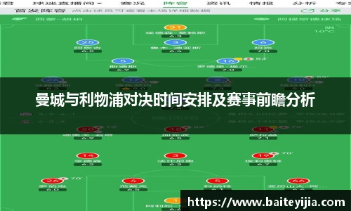 曼城与利物浦对决时间安排及赛事前瞻分析